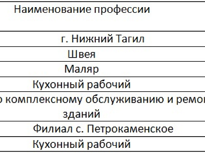 ОВЗ